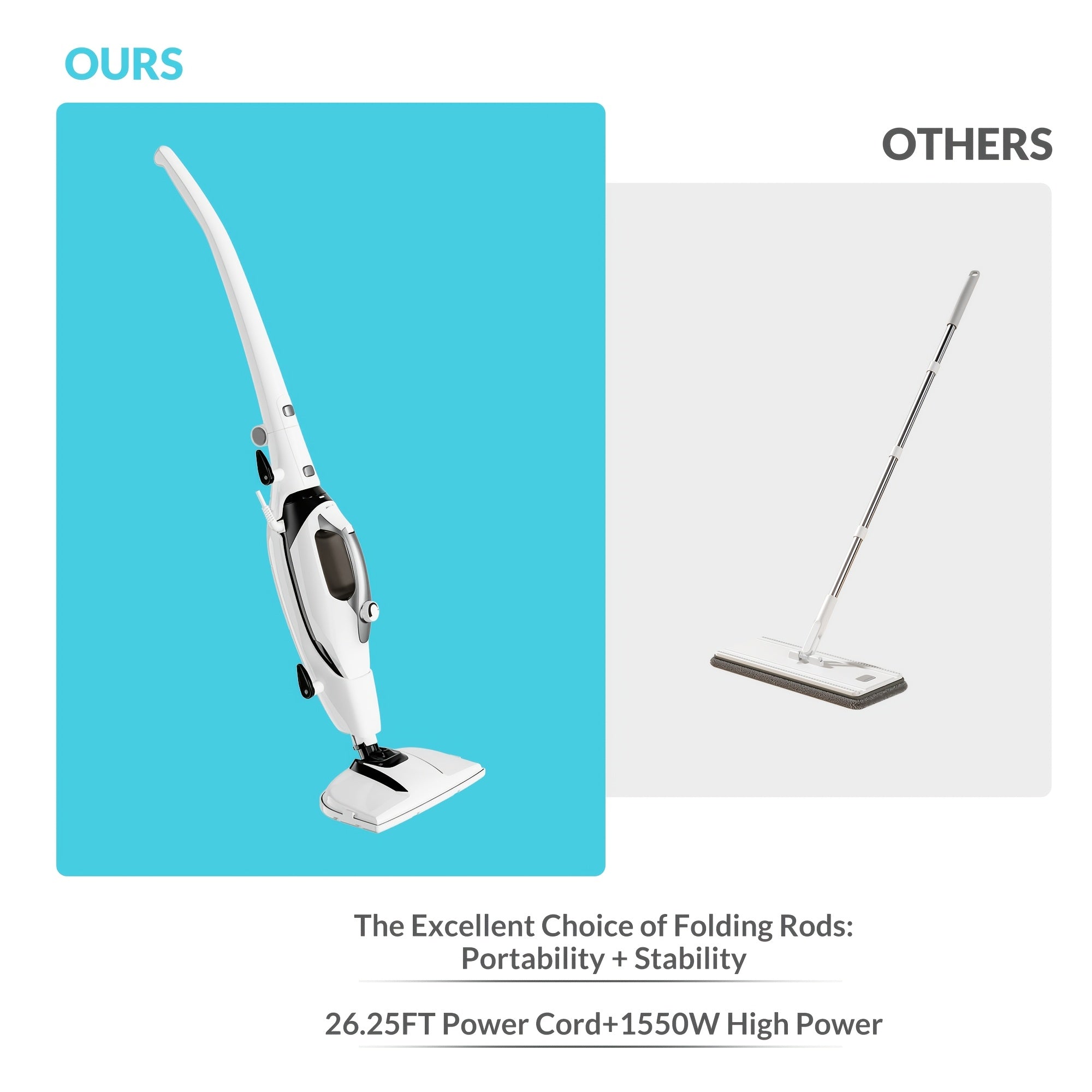 1550W Fast-Heat, 10-In-1 Multi-Surface Steam Mop with Detachable Handheld Steamer, Powerfresh Pet Scrubbing & Sanitizing Steam Mop, Practical 10pcs Accessory Set for Tiles, Grout, Carpets & Ovens, Foldable No-Tool Storage, 314.96Inch Cord