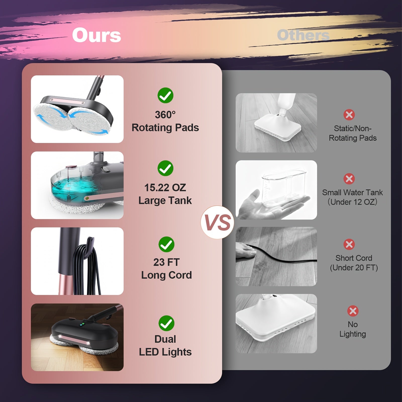 Steam Mop Cleaner, Suitable for Cleaning Floors, Hardwood, Tiles And Carpets. It Features Overheat Protection, High-Temperature Steam for Quick Drying, Comes with 2 Mop Pads, Has A Rotating Function